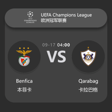 Benfica vs Qarabag: UEFA Champions League Match Preview & Analysis