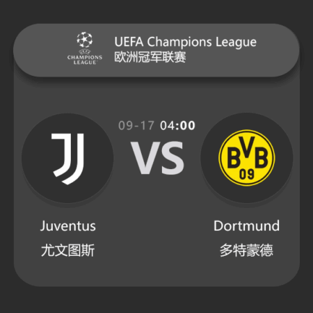 ​Juventus vs Dortmund: UEFA Champions League Match Preview & Analysis​
