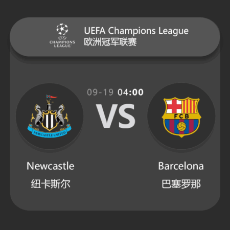 ​Newcastle vs Barcelona: UEFA Champions League Match Preview & Analysis​