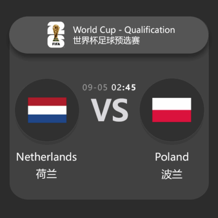 World Cup Qualification Match Preview: Netherlands vs Poland – Expert Analysis & Betting Tips