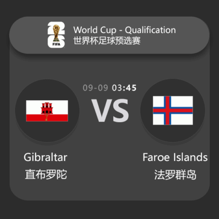Gibraltar vs Faroe Islands: World Cup Qualification Match Preview & Analysis