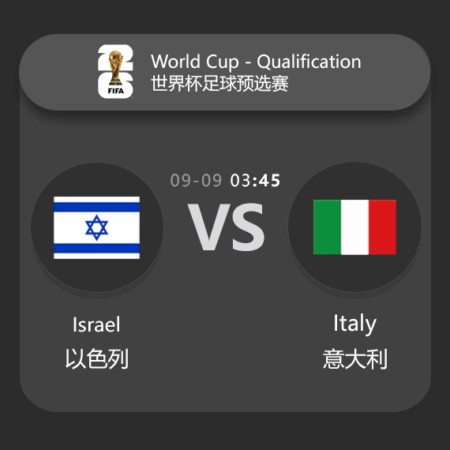​Israel vs Italy: World Cup Qualification Match Preview & Analysis