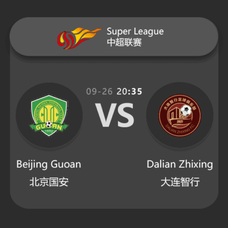Beijing Guoan vs Dalian Zhixing: Chinese Super League Match Preview & Analysis