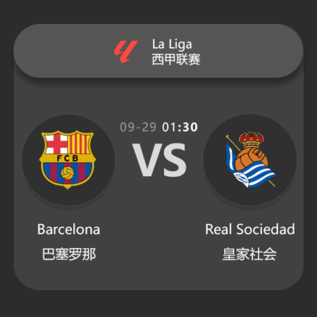 ​Barcelona vs Real Sociedad: La Liga Match Preview & Analysis​