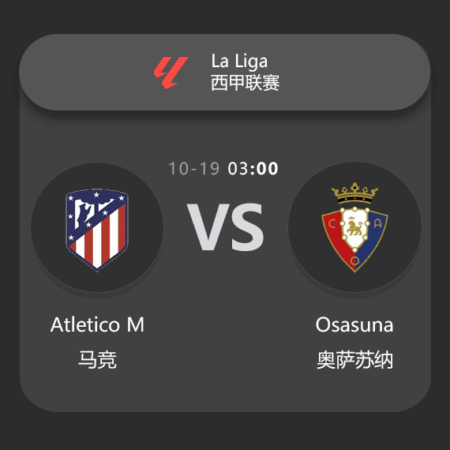​Atletico Madrid vs Osasuna: La Liga Match Preview & Analysis​