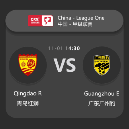​Qingdao R vs Guangzhou E: League One Match Preview & Analysis​
