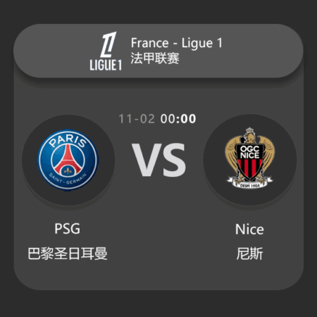 ​PSG vs Nice: Ligue 1 Match Preview & Analysis​
