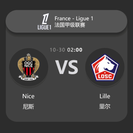 Nice vs Lille: Ligue 1 Match Preview & Analysis