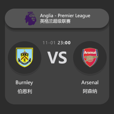 ​Burnley vs Arsenal: Premier League Match Preview & Analysis​