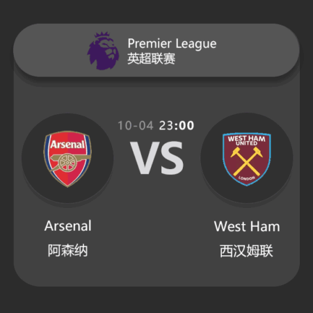 ​Arsenal vs West Ham United: Premier League Match Preview & Analysis​