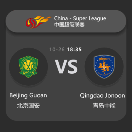 Beijing Guoan vs Qingdao Jonoon: Chinese Super League Match Preview & Analysis