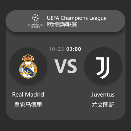 ​Real Madrid vs Juventus: UEFA Champions League Match Preview & Analysis​