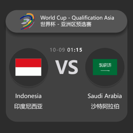 ​Indonesia vs Saudi Arabia: World Cup Qualification Match Preview & Analysis​