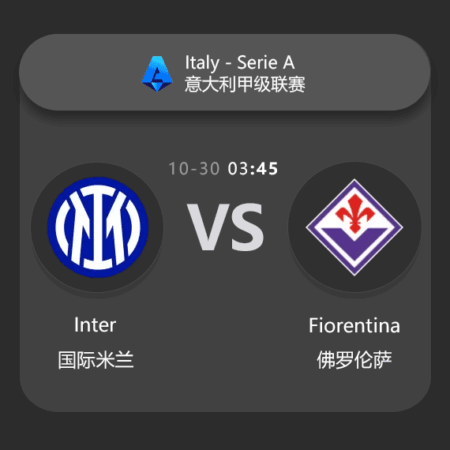 Inter Milan vs Fiorentina: Serie A Match Preview & Analysis