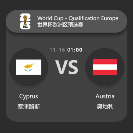 Cyprus vs Austria: World Cup Qualification Match Preview & Analysis