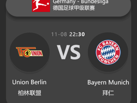 Union Berlin vs Bayern Munich: Bundesliga Match Preview & Analysis