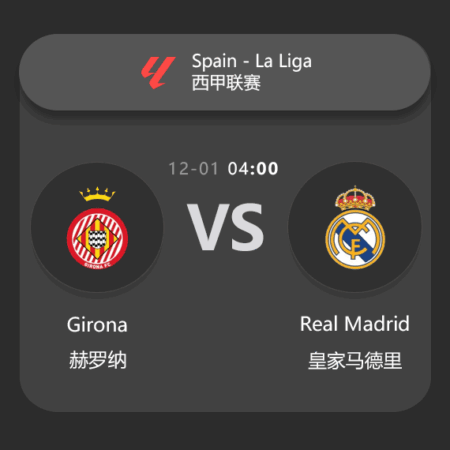 Girona vs Real Madrid: La Liga Match Preview & Analysis
