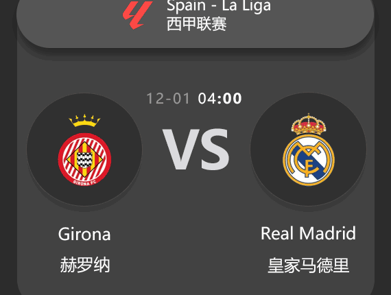 Girona vs Real Madrid: La Liga Match Preview & Analysis