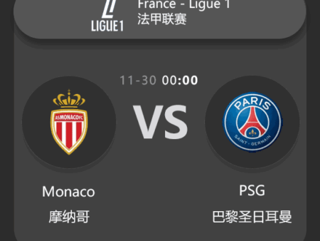 Monaco vs PSG: Ligue 1 Match Preview & Analysis