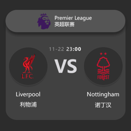 Liverpool vs Nottingham Forest: Premier League Match Preview & Analysis