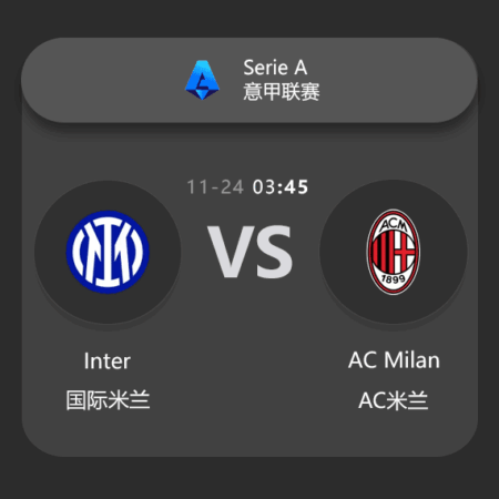 Inter vs AC Milan: Serie A Match Preview & Analysis