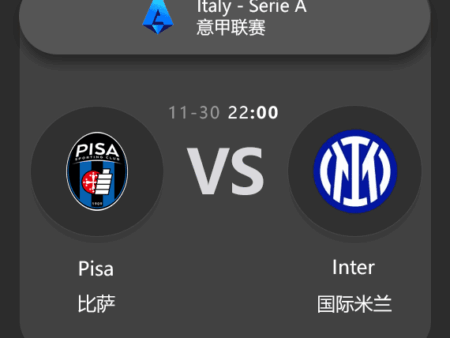 Pisa vs Inter: Serie A Match Preview & Analysis