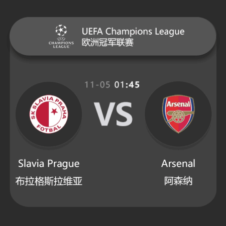 ​Slavia Prague vs Arsenal: UEFA Champions League Match Preview & Analysis​