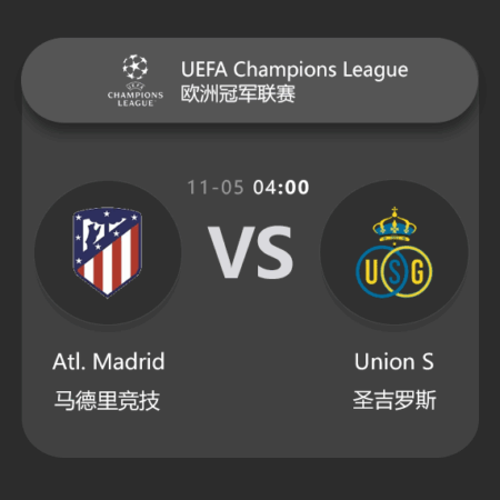 ​Atlético Madrid vs Union SG: UEFA Champions League Match Preview & Analysis​