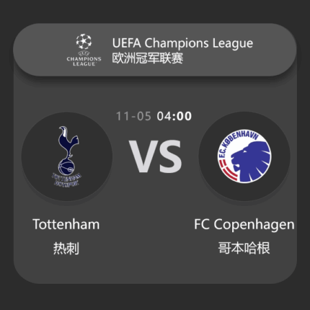 ​Tottenham vs FC Copenhagen: UEFA Champions League Match Preview & Analysis​
