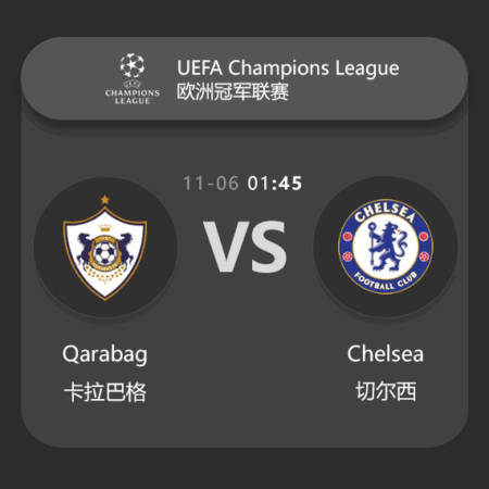 ​Qarabag vs Chelsea: UEFA Champions League Match Preview & Analysis​