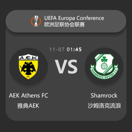 ​AEK Athens vs Shamrock Rovers: UEFA Europa Conference League Match Preview & Analysis​