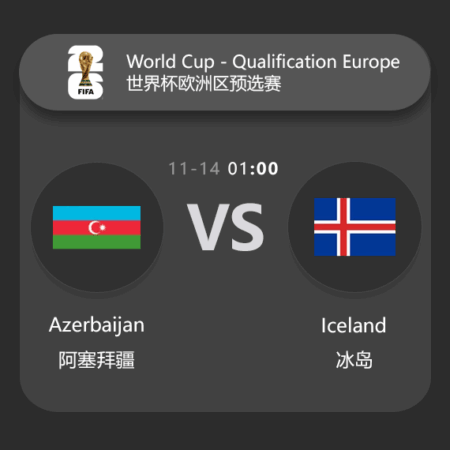 Azerbaijan vs Iceland: World Cup Qualification Match Preview & Analysis