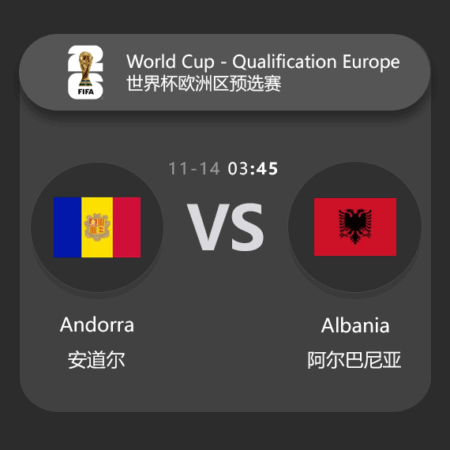 Andorra vs Albania: World Cup Qualification Match Preview & Analysis