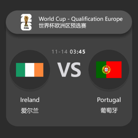 Ireland vs Portugal: World Cup Qualification Match Preview & Analysis