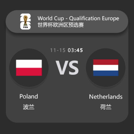 Poland vs Netherlands: World Cup Qualification Match Preview & Analysis