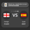 Georgia vs Spain: World Cup Qualification Match Preview & Analysis