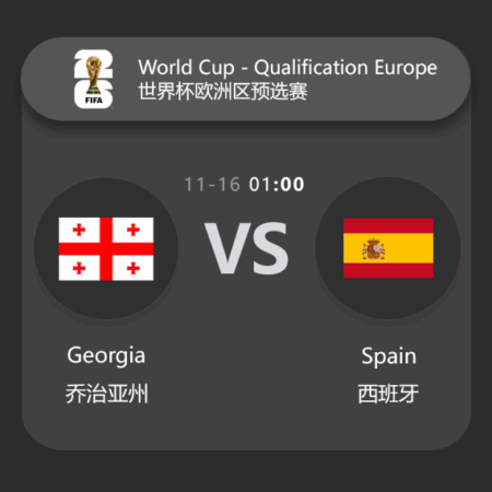 Georgia vs Spain: World Cup Qualification Match Preview & Analysis