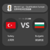 Turkey vs Bulgaria: World Cup Qualification Match Preview & Analysis