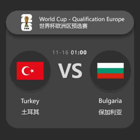 Turkey vs Bulgaria: World Cup Qualification Match Preview & Analysis