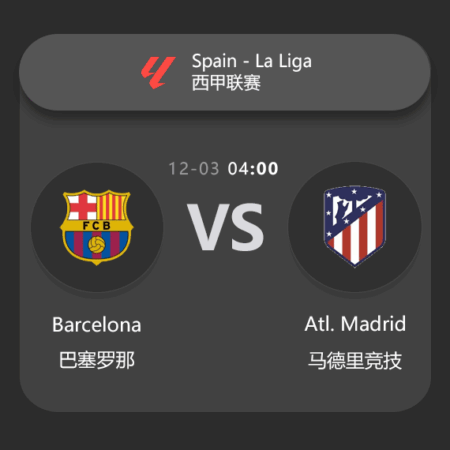 Barcelona vs Atlético Madrid: La Liga Match Preview & Analysis