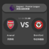 Arsenal vs Brentford: Premier League Match Preview & Analysis