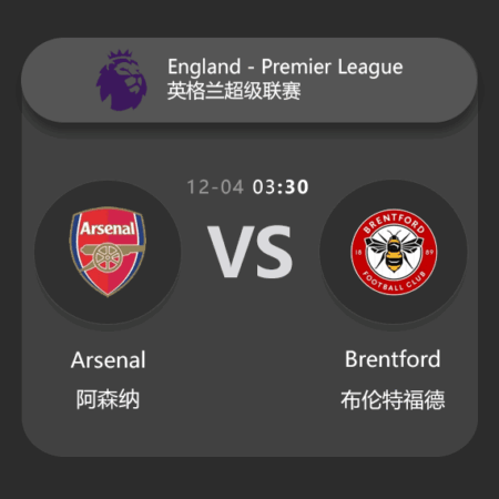 Arsenal vs Brentford: Premier League Match Preview & Analysis
