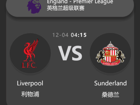 Liverpool vs Sunderland: Premier League Match Preview & Analysis
