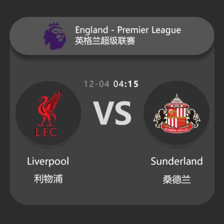 Liverpool vs Sunderland: Premier League Match Preview & Analysis