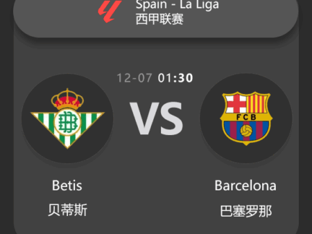 Real Betis vs Barcelona: La Liga Match Preview & Analysis