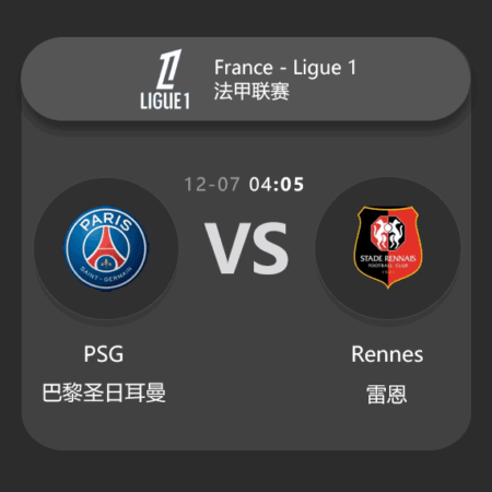 PSG vs Rennes: Ligue 1 Match Preview & Analysis