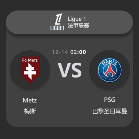 Metz vs PSG: Ligue 1 Match Preview & Analysis