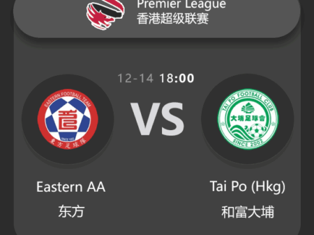 Eastern AA vs Tai Po (HKG): Premier League Match Preview & Analysis
