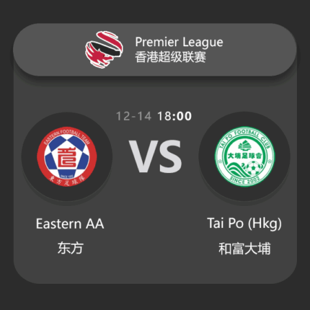 Eastern AA vs Tai Po (HKG): Premier League Match Preview & Analysis