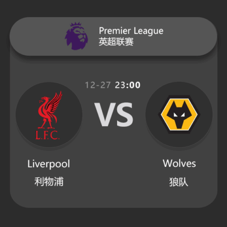 Liverpool vs Wolves: Premier League Match Preview & In-Depth Analysis